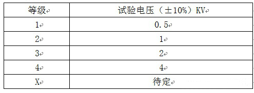 電源模塊防浪涌電路 電源模塊防浪涌電路