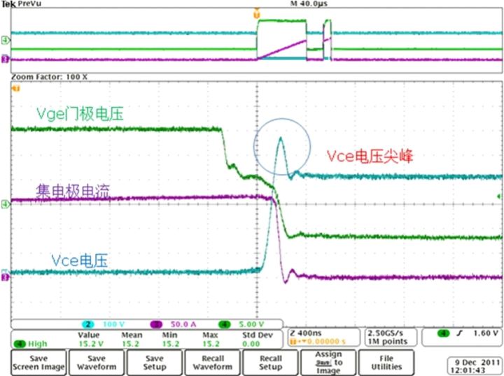源電壓鉗位功能