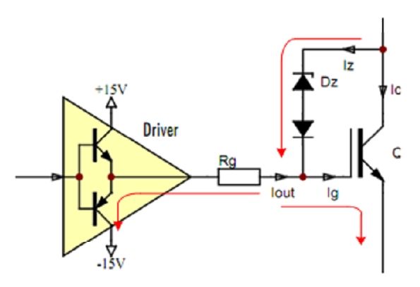 源電壓鉗位功能