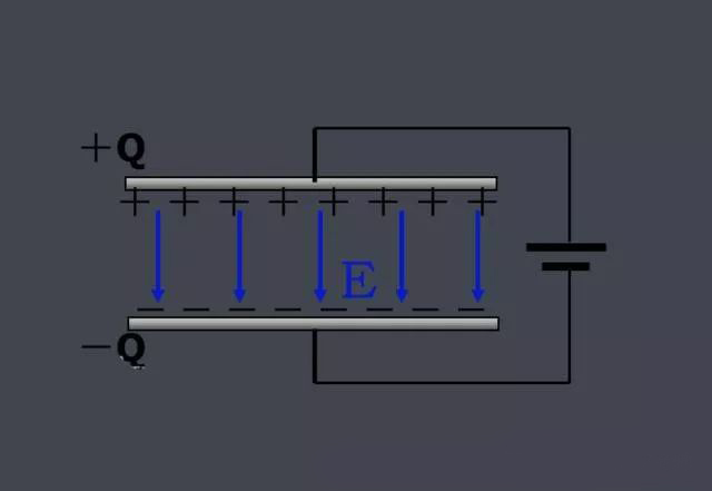 電容的作用 電容的作用