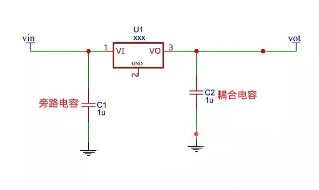 電容的作用 電容的作用