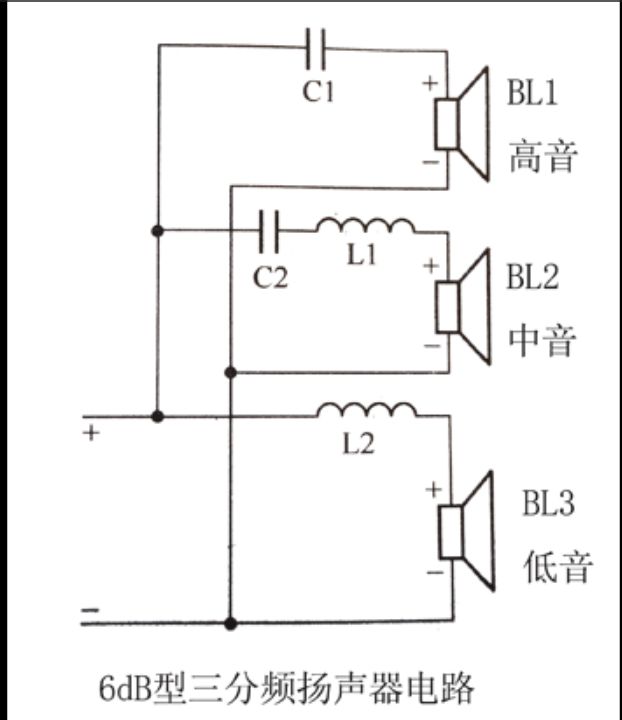 電容通頻 電容通頻