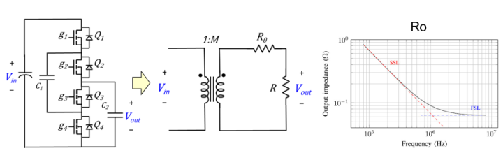 開關電容電路 開關電容電路