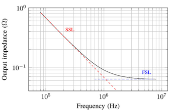 開關電容電路 開關電容電路