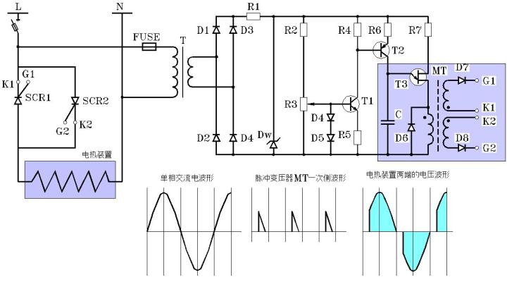 電阻的用途 電阻的用途