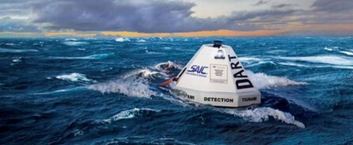 電阻的用途 電阻的用途