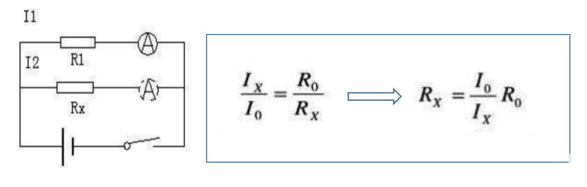 測(cè)電阻的方法