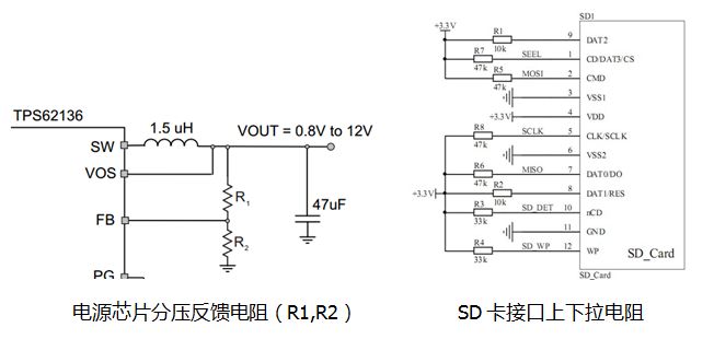 貼片電阻 貼片電阻