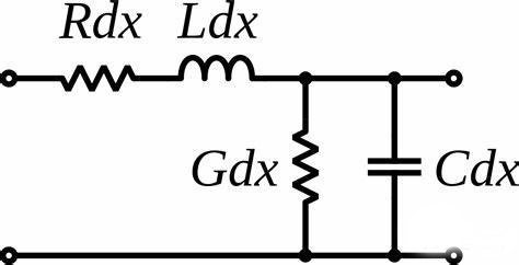 電阻,阻抗,特性阻抗 電阻,阻抗,特性阻抗