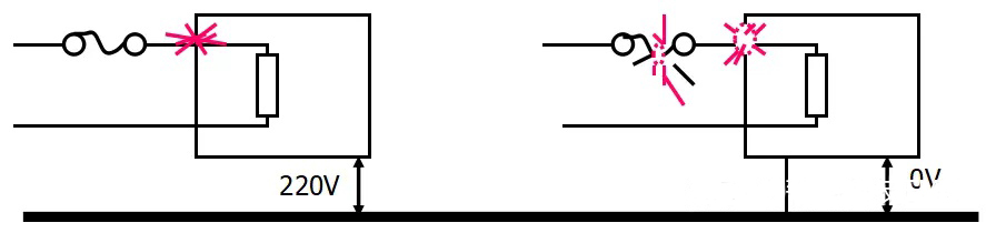 電磁兼容 電磁兼容