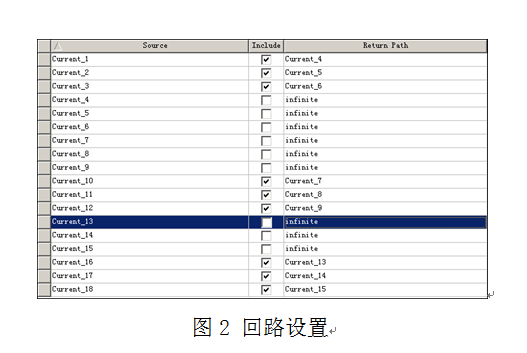 dq軸電感計算方法