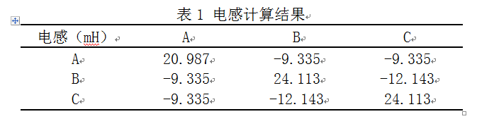 dq軸電感計算方法