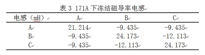 dq軸電感計算方法