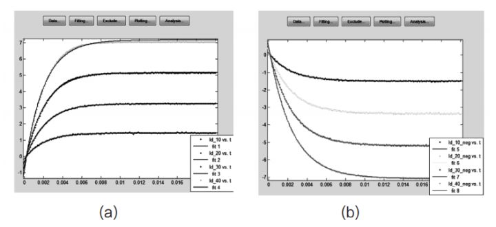 永磁同步電機 永磁同步電機