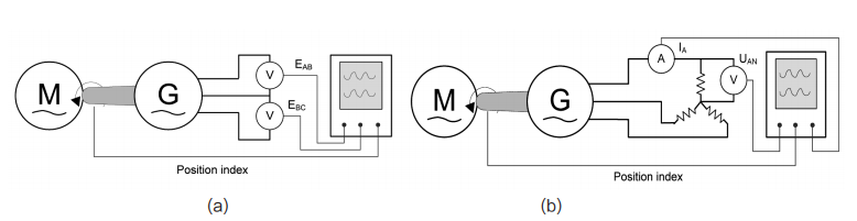 永磁同步電機 永磁同步電機