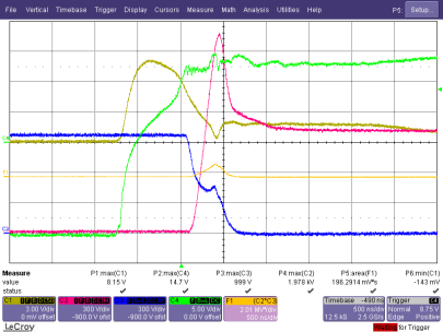 柵極驅動參數對IGBT開通的影響