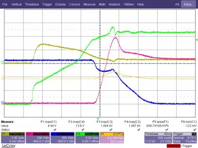 柵極驅動參數對IGBT開通的影響
