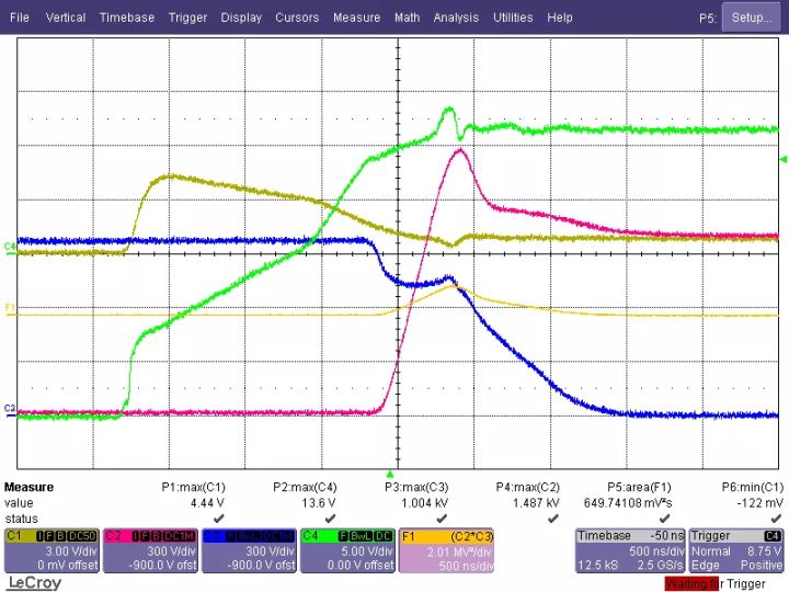 柵極驅動參數對IGBT開通的影響