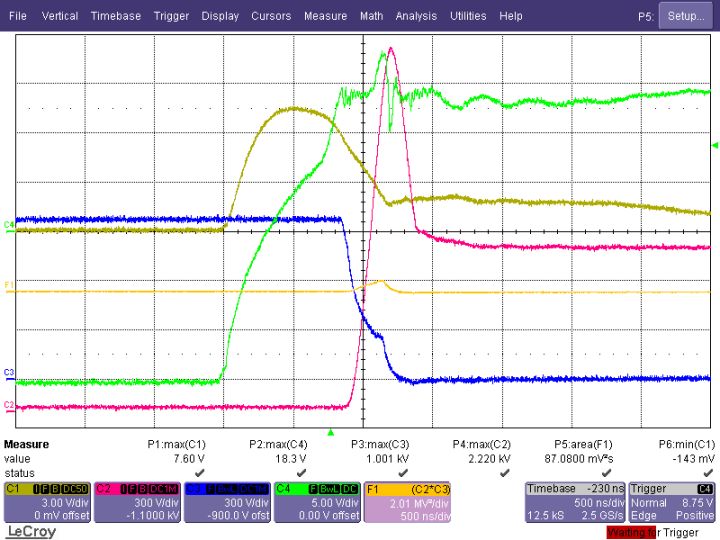 柵極驅動參數對IGBT開通的影響