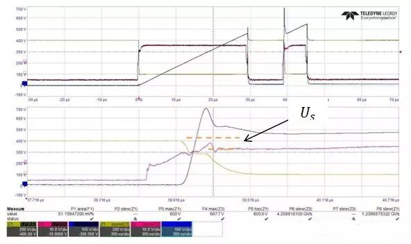 IGBT開關參數 IGBT開關參數