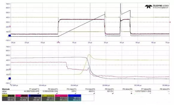 IGBT開關參數 IGBT開關參數
