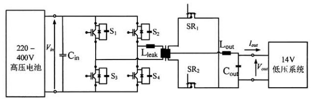 高速IGBT 高速IGBT