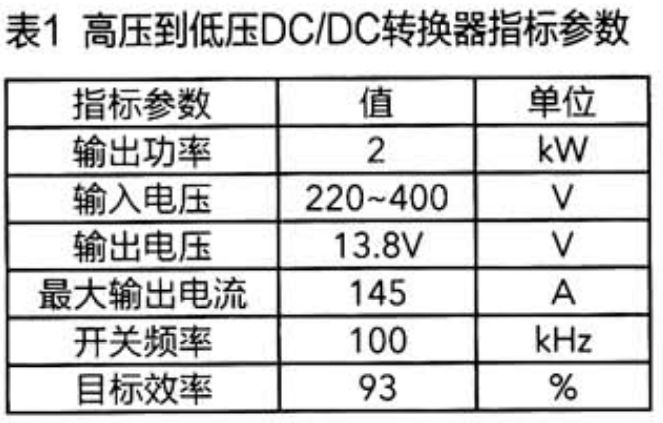 高速IGBT 高速IGBT