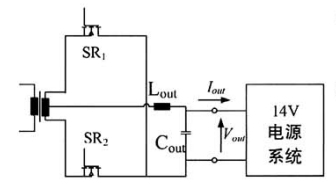 高速IGBT 高速IGBT