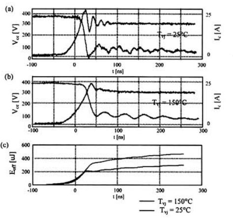 高速IGBT 高速IGBT