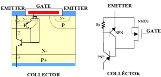 MOS管,三極管,IGBT MOS管,三極管,IGBT