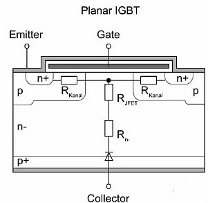 MOS管,三極管,IGBT MOS管,三極管,IGBT
