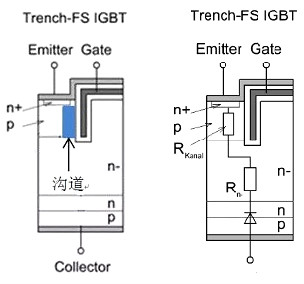 MOS管,三極管,IGBT MOS管,三極管,IGBT