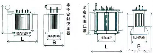 十大最常用電子元器件 十大最常用電子元器件