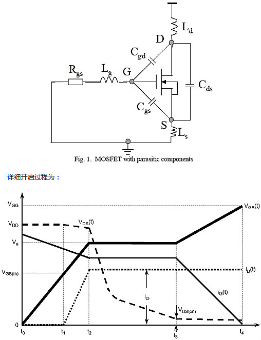 MOS管,半導體,元器件 MOS管,半導體,元器件