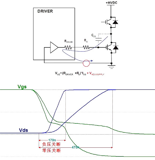 MOS管,半導體,元器件 MOS管,半導體,元器件