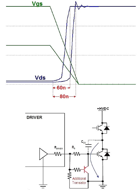 MOS管,半導體,元器件 MOS管,半導體,元器件