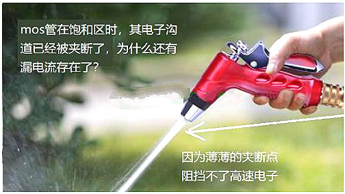 MOS管,電流,漏極 MOS管,電流,漏極