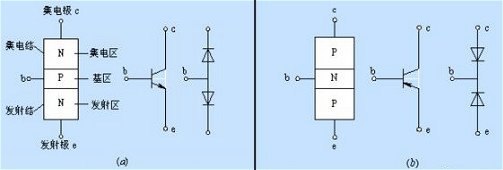 mos管的電路符號(hào) mos管的電路符號(hào)