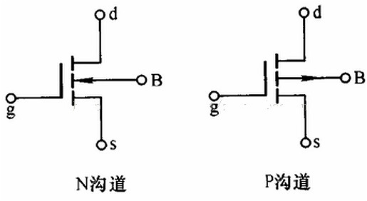 n溝道和p溝道圖片 n溝道和p溝道圖片