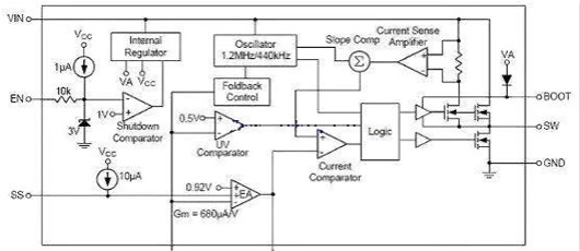 電路分析方法,電路圖 電路分析方法,電路圖