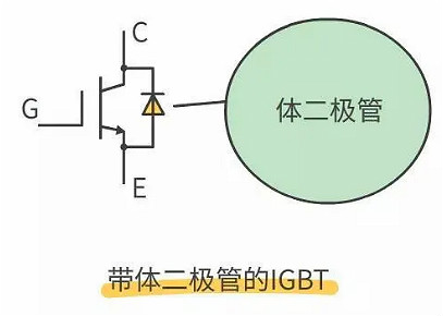 怎樣區分場效應管及IGBT管 怎樣區分場效應管及IGBT管