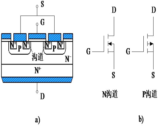 MOSFET,電路,效晶體管 MOSFET,電路,效晶體管