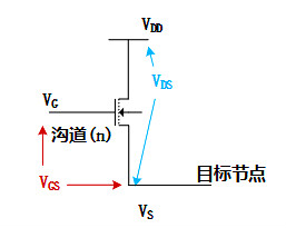 MOS,pmos,nmos MOS,pmos,nmos