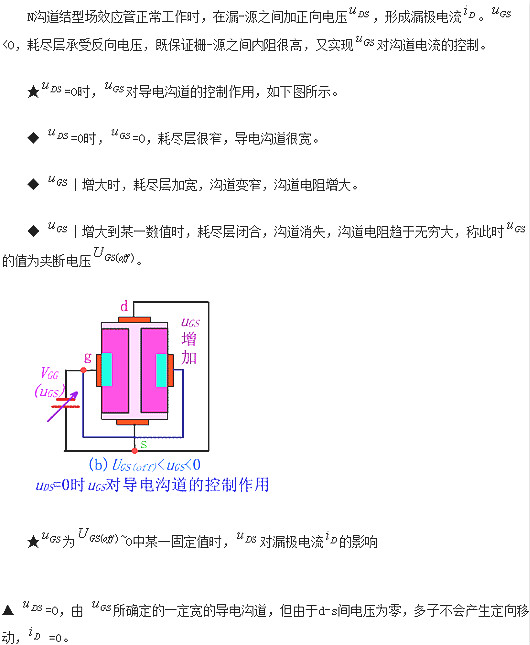 JFET,場效應管 JFET,場效應管