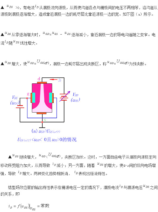 JFET,場效應管 JFET,場效應管