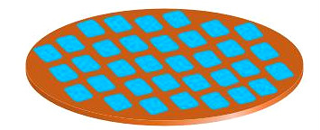 mosfet器件 mosfet器件