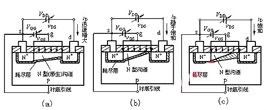 n-mosfet n-mosfet