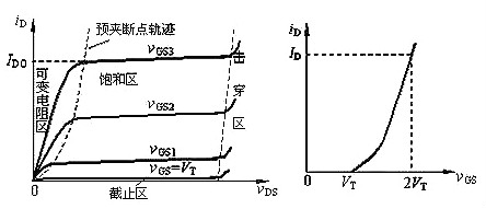 n-mosfet n-mosfet