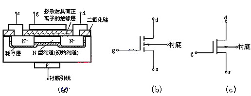 n-mosfet n-mosfet