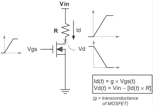 MOS管,開關損耗,導通損耗 MOS管,開關損耗,導通損耗